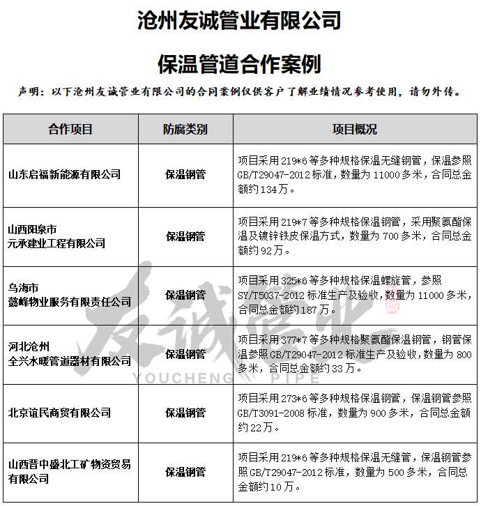 ����䓹��A��ֱ��